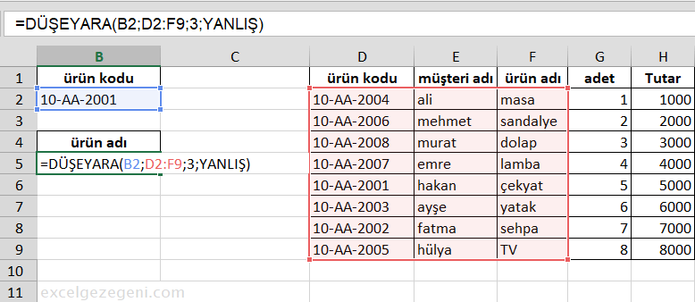 DÜŞEYARA - Excel Gezegeni Tam eşleşme