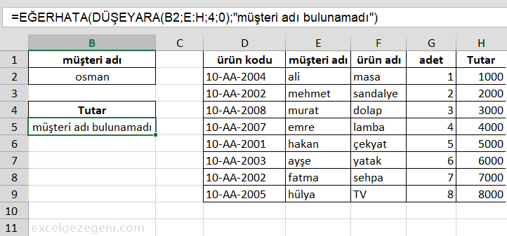 EĞERHATA düşeyara