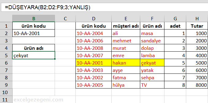 DÜŞEYARA - Excel Gezegeni Tam eşleşme