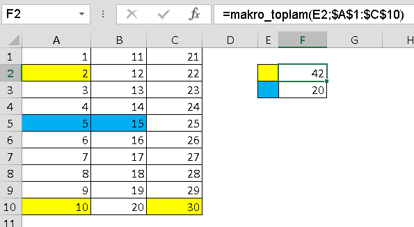 Hücre Rengine Göre Toplama Fonksiyonu - Excel Gezegeni hücre rengine göre toplama işlemi