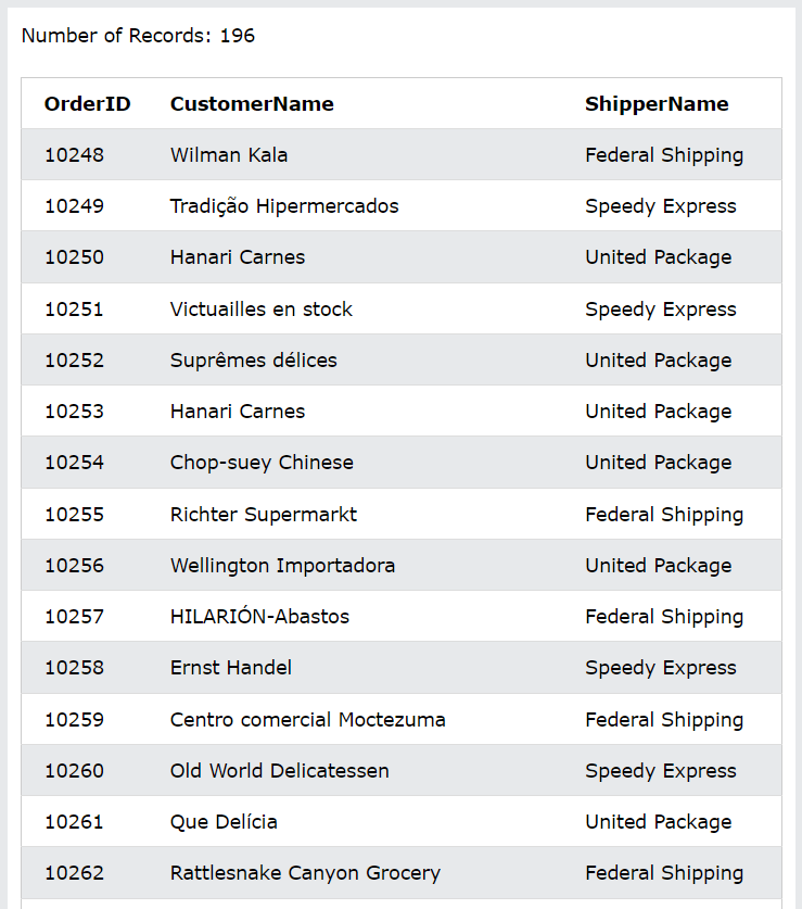 Inner Join - Excel Gezegeni inner join