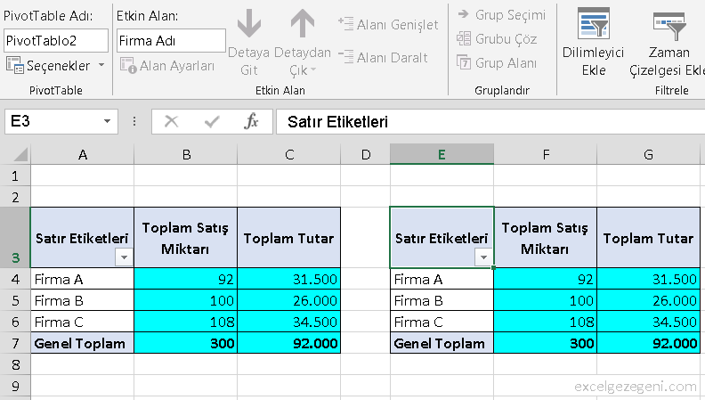 Pivot Tablolarla Çalışma