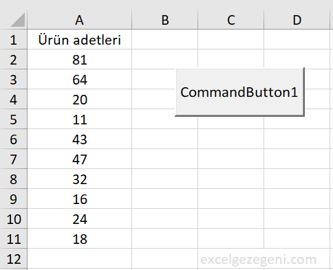 Aktif Hücreden Son Girişe - Excel Gezegeni Aktif Hücreden Son Girişe
