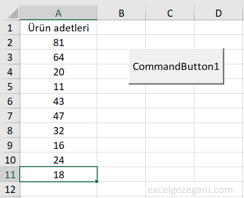Aktif Hücreden Son Girişe - Excel Gezegeni Aktif Hücreden Son Girişe