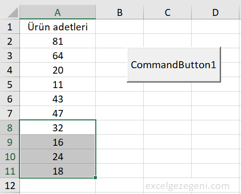 Aktif Hücreden Son Girişe - Excel Gezegeni Aktif Hücreden Son Girişe