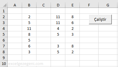 Aralıkların Karşılaştırması - Excel Gezegeni Aralıkların Karşılaştırması