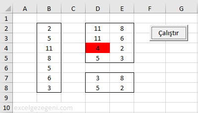 Aralıkların Karşılaştırması - Excel Gezegeni Aralıkların Karşılaştırması