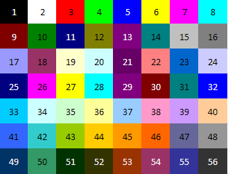 Arkaplan Rengi - Excel Gezegeni Arkaplan Rengi