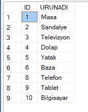 Delete Komutu - Excel Gezegeni Delete Komutu