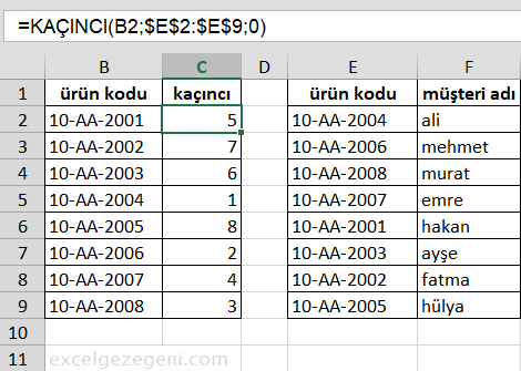 Arama ve Referans Fonksiyonları