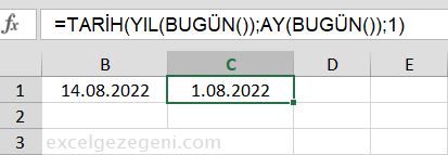 Ayın Son Günü