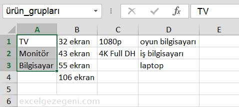 Bağımlı Açılır Listeler - Excel Gezegeni Bağımlı Açılır Listeler