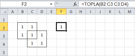 Birleşim ve Kesişim - Excel Gezegeni Birleşim ve Kesişim