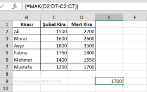 Dizi Formülleri - Excel Gezegeni Dizi Formülleri