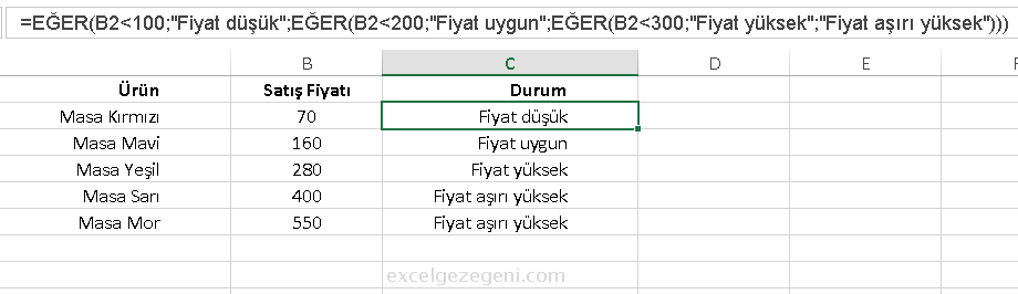 EĞER