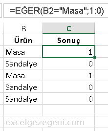 EĞER