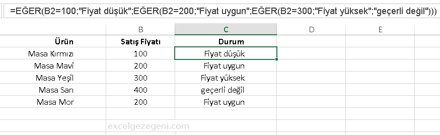 EĞER