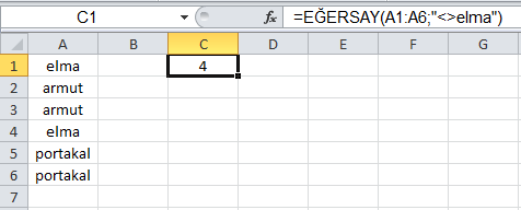 Eşit değil