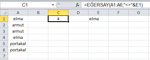 Eşit değil