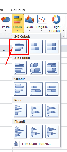 Çubuk Grafik - Excel Gezegeni Çubuk Grafik