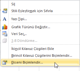 Eksenler - Excel Gezegeni Eksenler