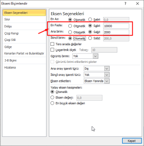 Eksenler - Excel Gezegeni Eksenler