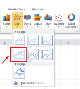 Grafikler - Excel Gezegeni Grafikler