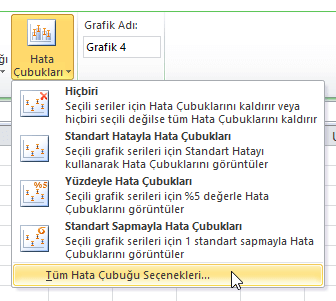 Hata Çubukları - Excel Gezegeni Hata Çubukları