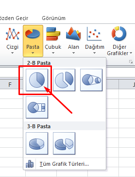 Pasta Grafik - Excel Gezegeni Pasta Grafik
