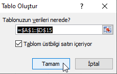 Tablolar - Excel Gezegeni Tablolar