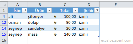 Tablolar - Excel Gezegeni Tablolar