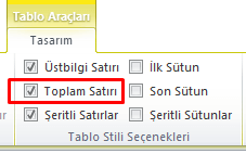 Tablolar - Excel Gezegeni Tablolar