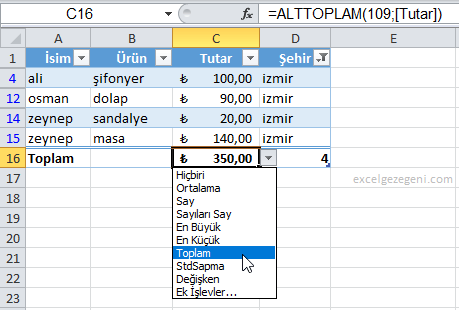 Tablolar - Excel Gezegeni Tablolar