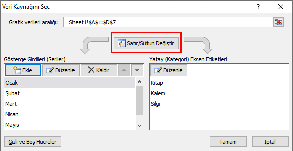 Veri Serisi - Excel Gezegeni Veri Serisi