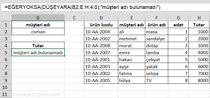 Formül Hataları