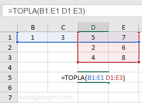 Formül Hataları