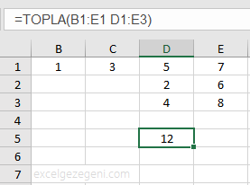 Formül Hataları