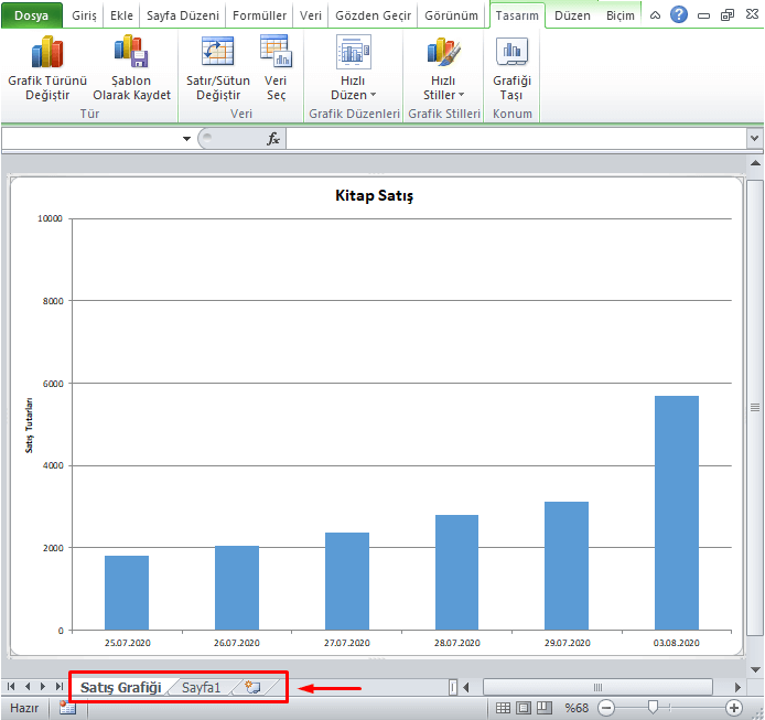 Grafik Sayfası - Excel Gezegeni Grafik Sayfası
