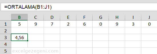 İstatistiksel Fonksiyonlar - Excel Gezegeni İstatistiksel Fonksiyonlar