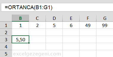 İstatistiksel Fonksiyonlar - Excel Gezegeni İstatistiksel Fonksiyonlar
