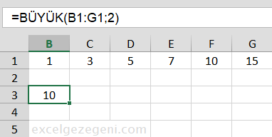 İstatistiksel Fonksiyonlar - Excel Gezegeni İstatistiksel Fonksiyonlar
