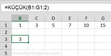 İstatistiksel Fonksiyonlar - Excel Gezegeni İstatistiksel Fonksiyonlar