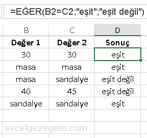 Karşılaştırma Operatörleri