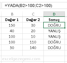 Karşılaştırma Operatörleri