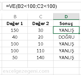 Karşılaştırma Operatörleri