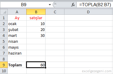 Kümülatif Toplam