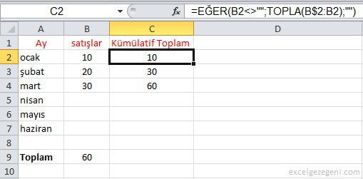 Kümülatif Toplam