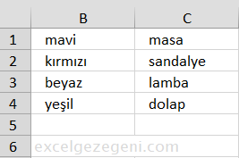 Metni Sütunlara Dönüştür - Excel Gezegeni Metni Sütunlara Dönüştür