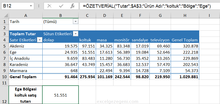 ÖZETVERİAL - Excel Gezegeni ÖZETVERİAL