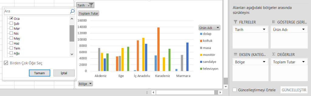Pivot Grafik - Excel Gezegeni Pivot Grafik
